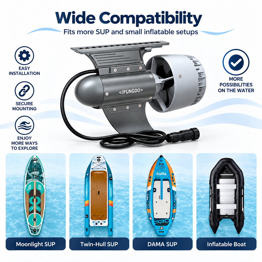 Innospo 450W SUP Motor with Wireless Remote - Image 8