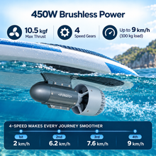 Load image into Gallery viewer, Innospo 450W SUP Motor with Wireless Remote - Image 3