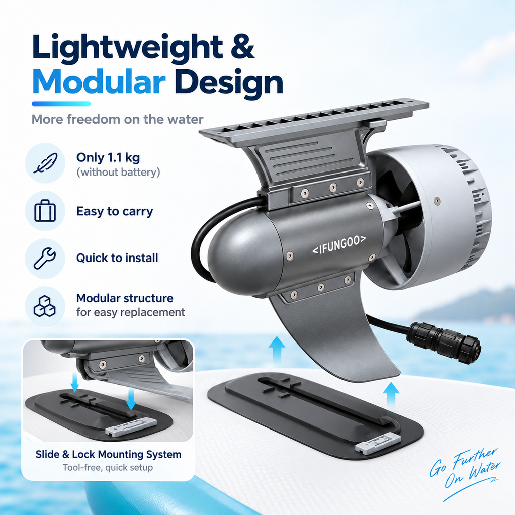 Innospo 450W SUP Motor with Wireless Remote - Image 4