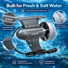 Load image into Gallery viewer, Innospo 450W SUP Motor with Wireless Remote - Image 5