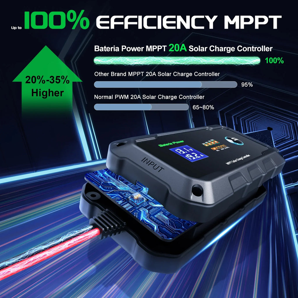 Innospo 10A 20A 12V-24V MPPT solar charge controller - product image 6