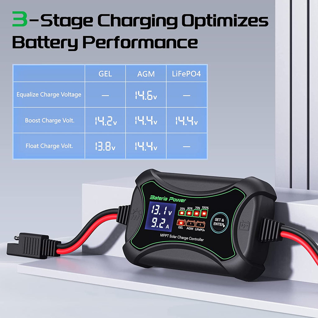 Innospo 10A 12V MPPT solar charge controller with SAE connector - product image 6