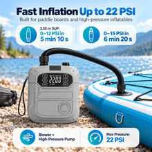 Load image into Gallery viewer, Innospo 22 PSI Rechargeable SUP Air Pump - Image 3