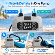 Load image into Gallery viewer, Innospo 22 PSI Rechargeable SUP Air Pump - Image 4